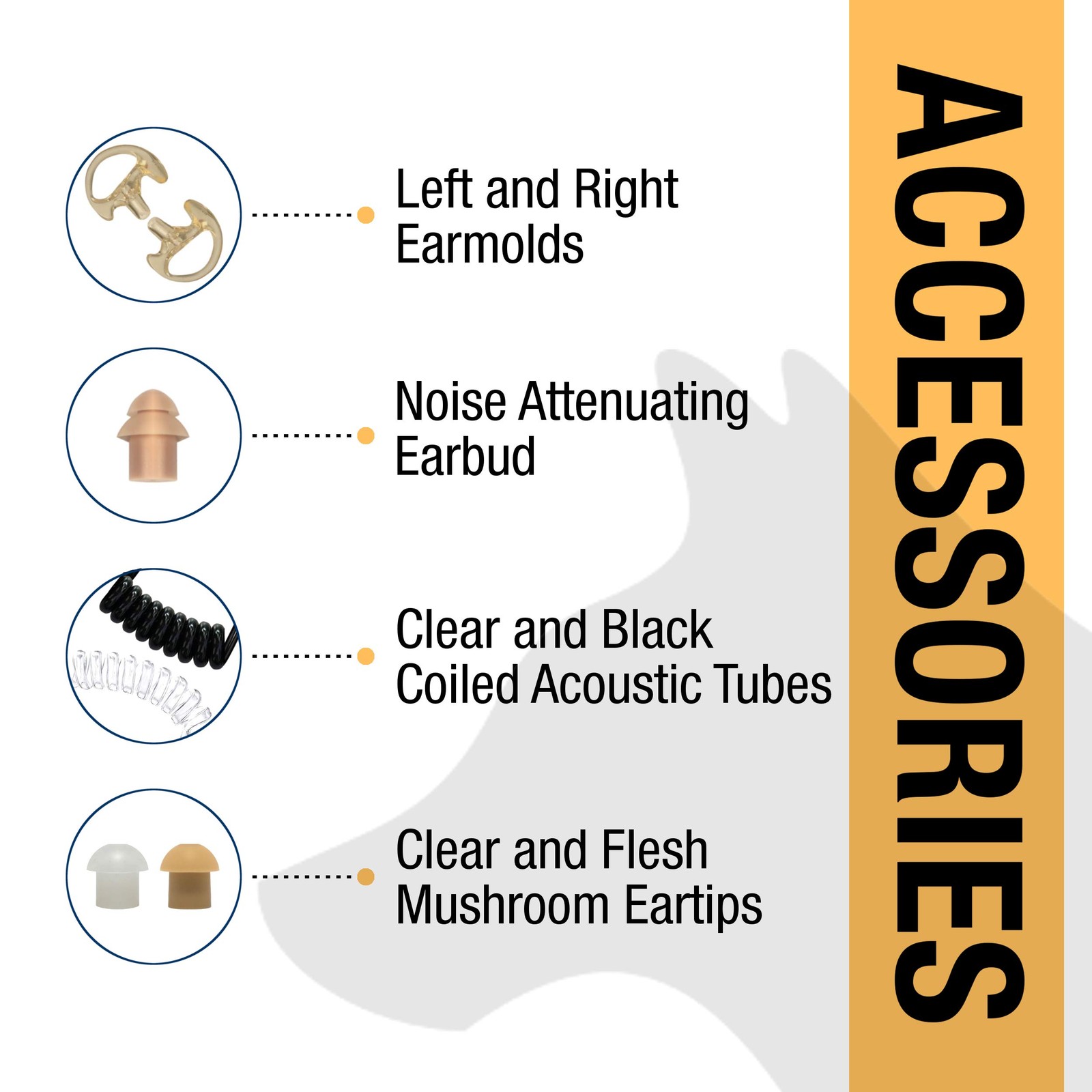 SHEEPDOG MICROPHONES 3.5mm Threaded Listen Only Earpiece, Compatible Black