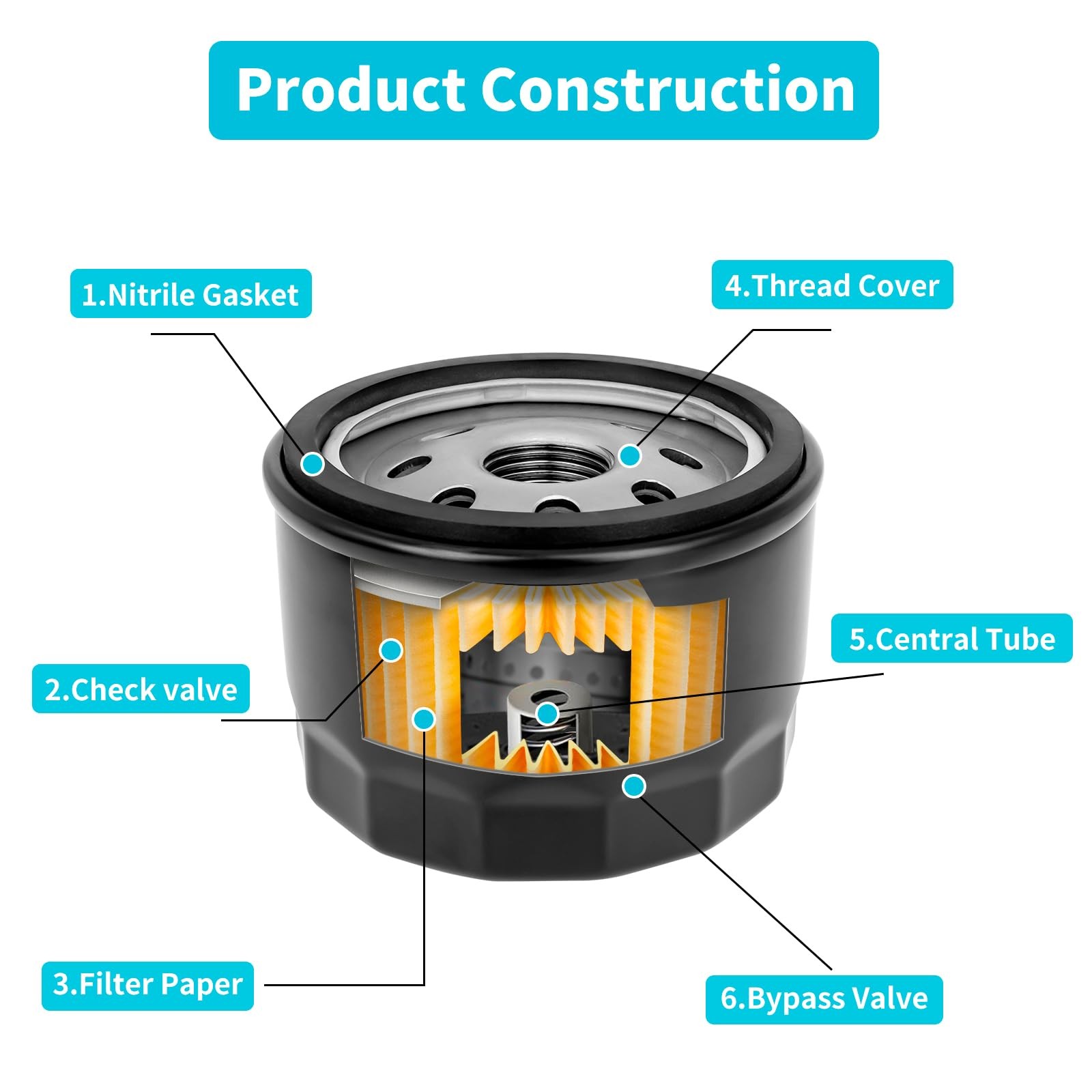 Oil Filter for Kawasaki FR730V FX730V FR691V FS691V Engine 4 Pack Replacement