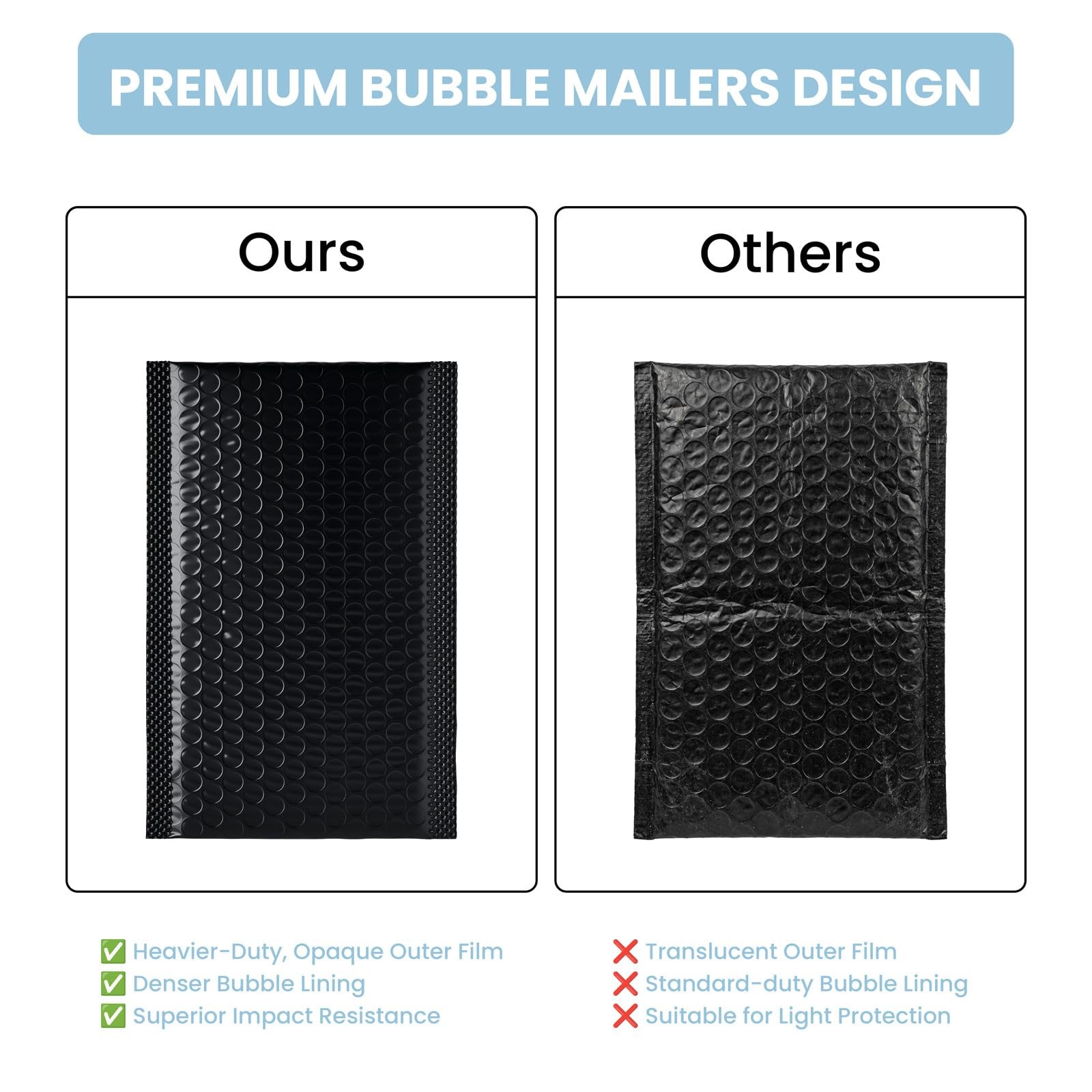 4×8 Inches Black Bubble Mailers 100 Pack, Self-Seal Waterproof Padded Envelop…