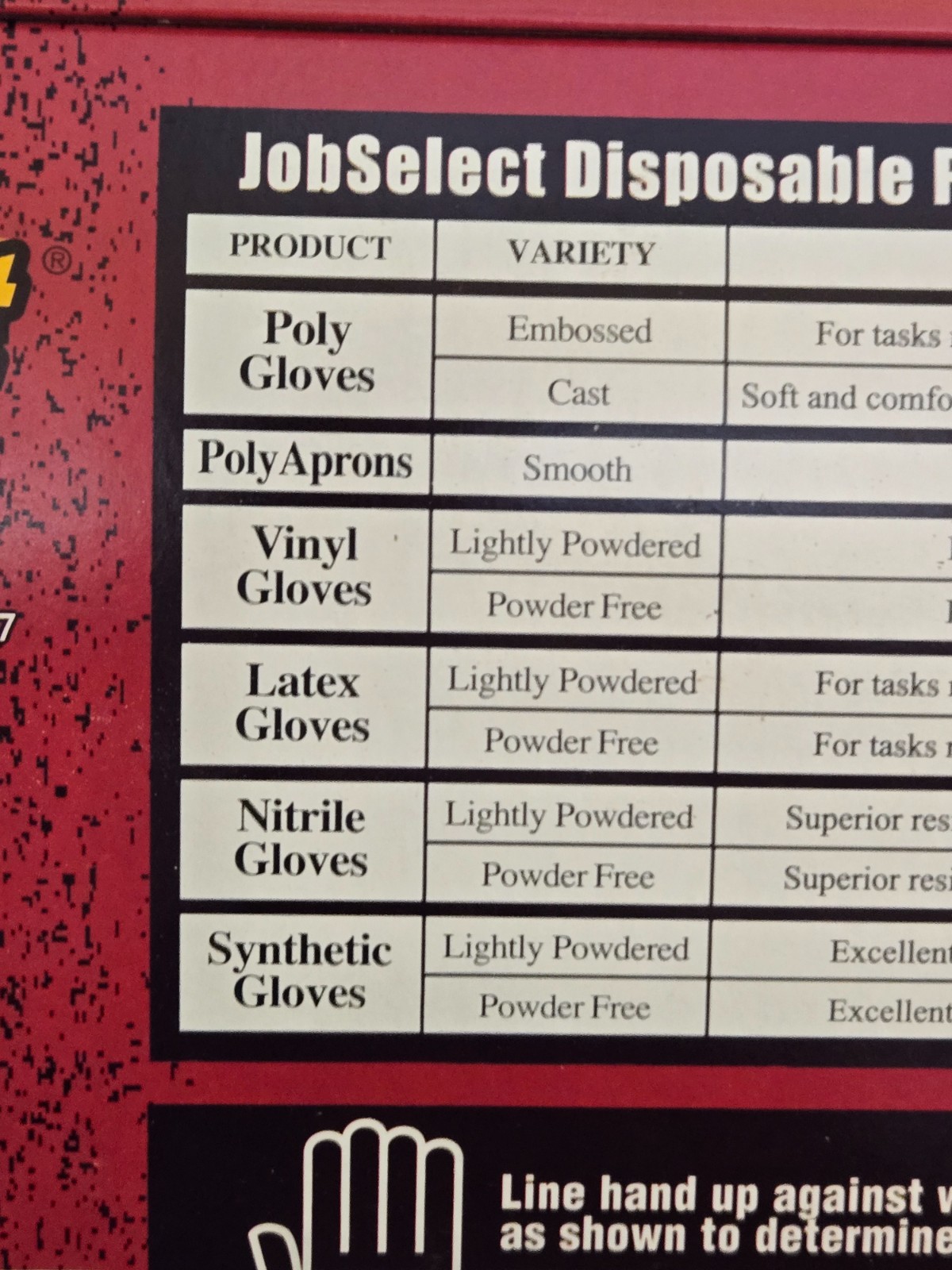 JOBSELECT Powder FREE Food Handler Vinyl Gloves 100 PER BOX S M L XL