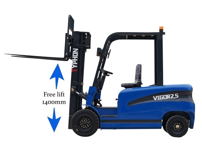 New 2 Ton Rated Capacity TYPHON Electric Forklift Lifter w Side Shift, 3 Stage