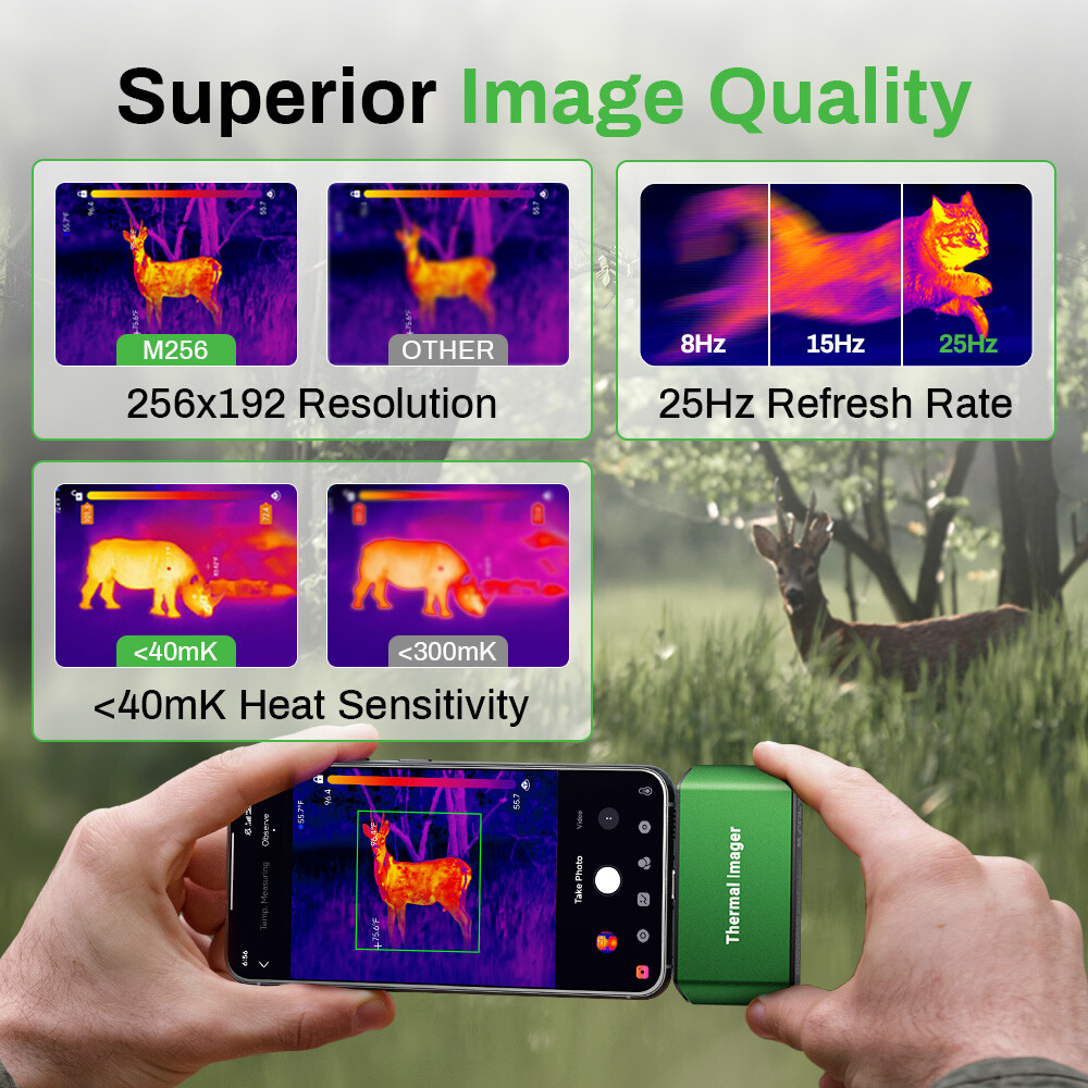 AMPBANK M256 256×192 High Resolution Thermal Camera for Android