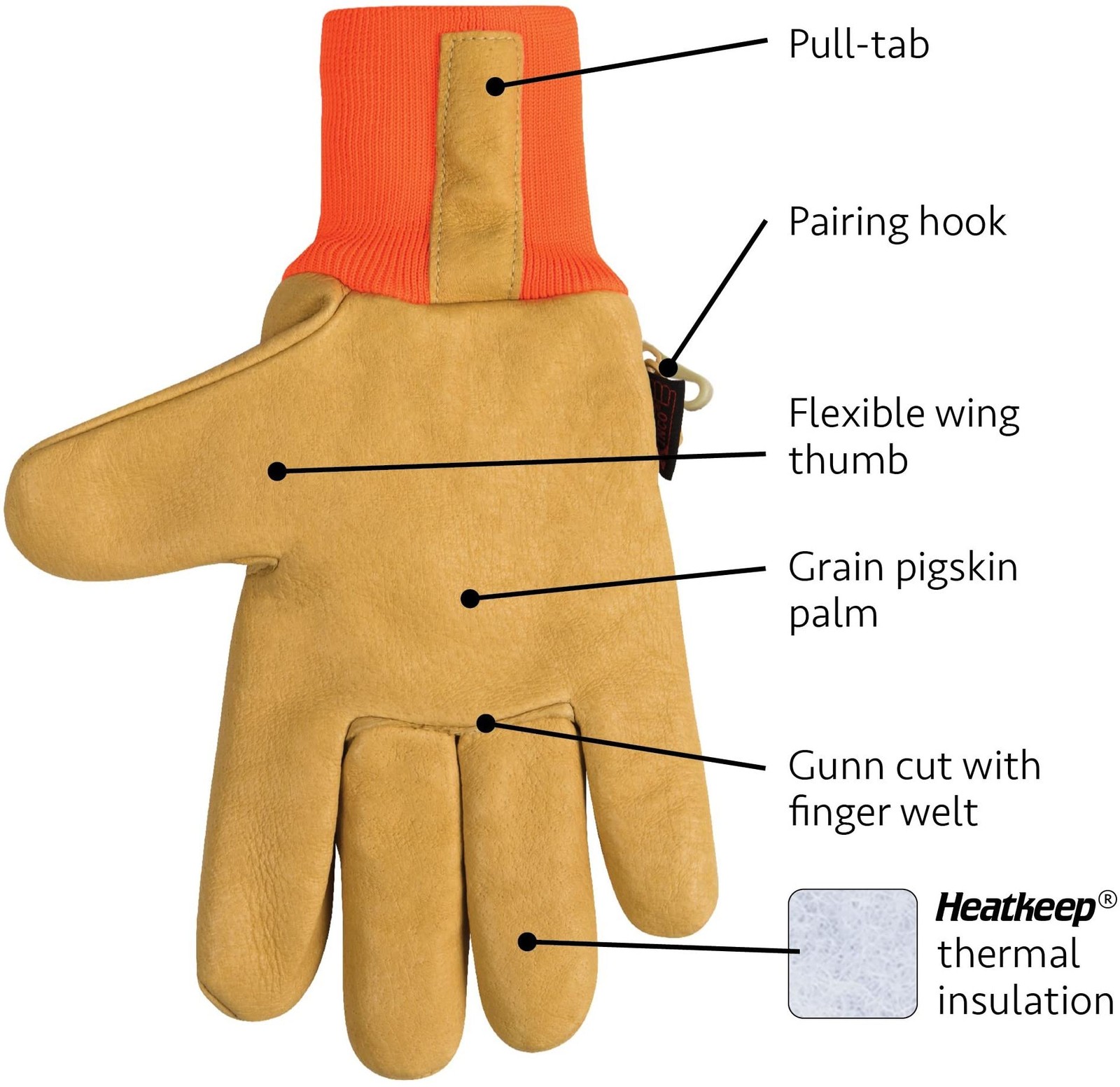 Kinco Orange Hi-Vis Lined Pigskin Leather Work Gloves (style No. 1938KW)