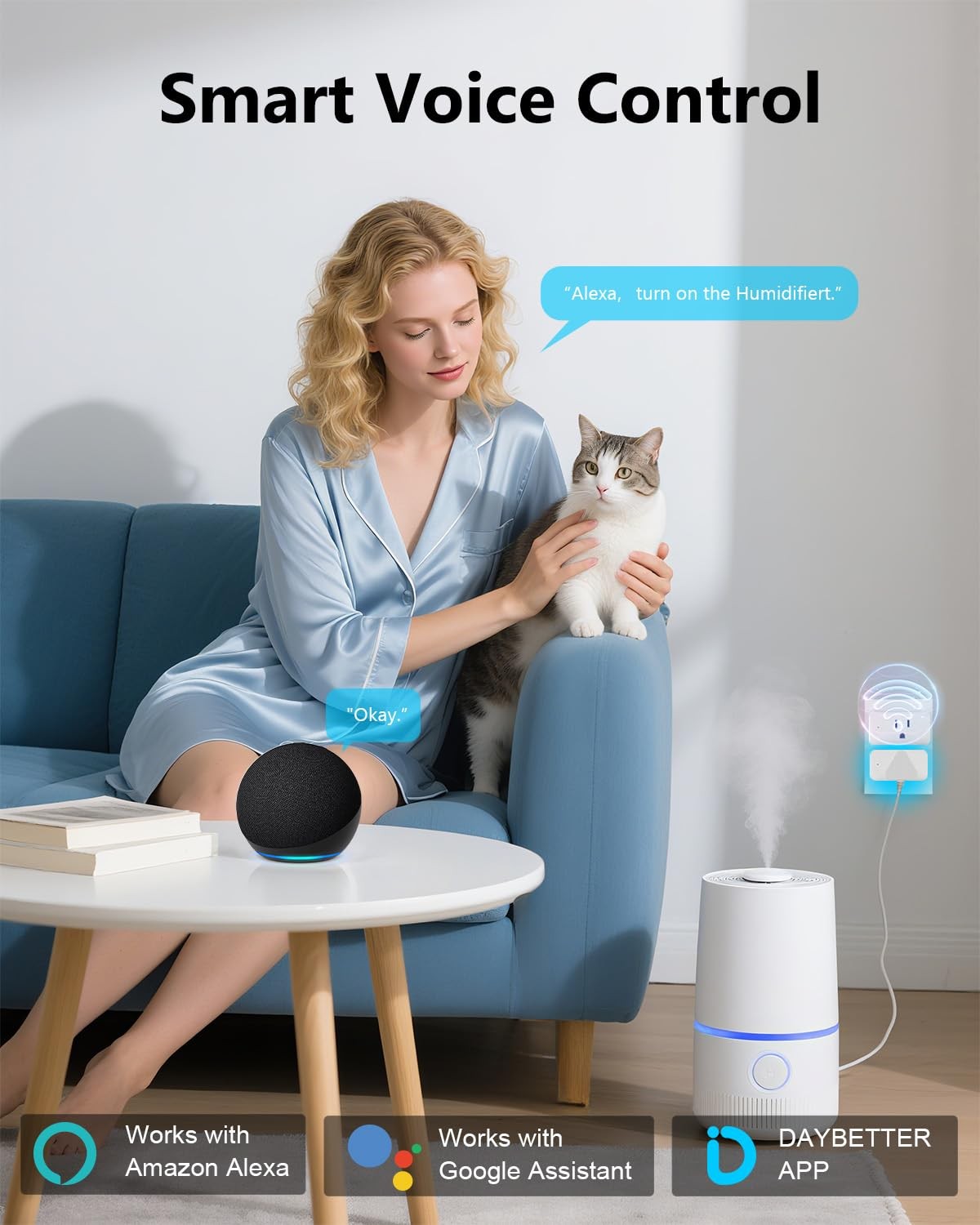 DAYBETTER Smart Plug Max 15A/1800W, Compatible with Alexa and Google White