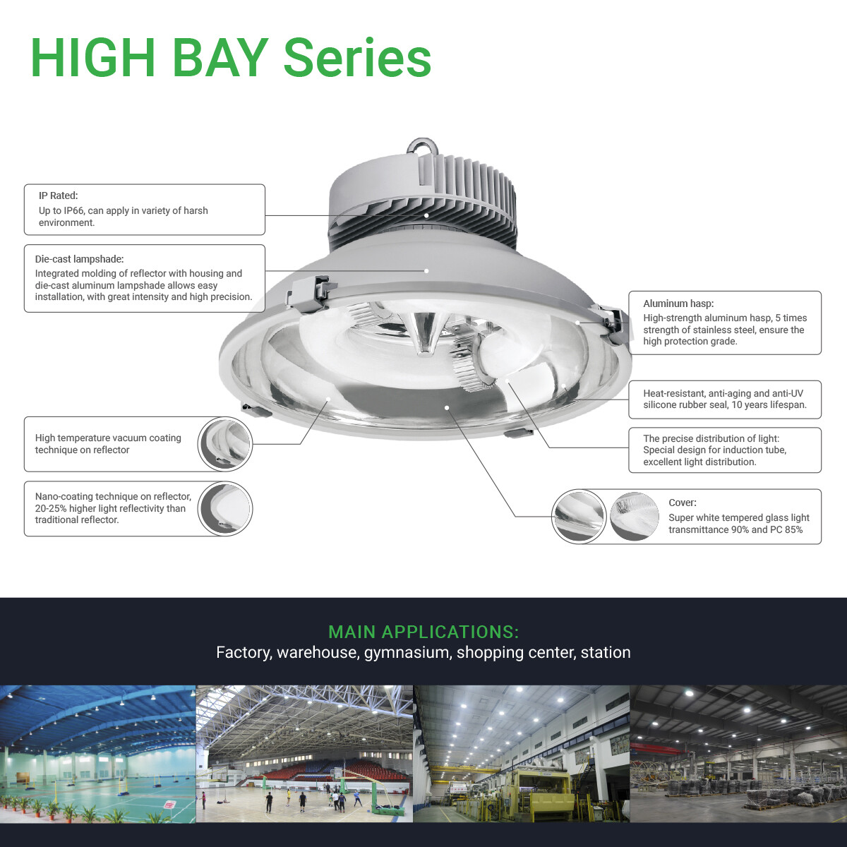Warehouse High Bay Induction Light 150W UL listed 5 years lifespan energy saving