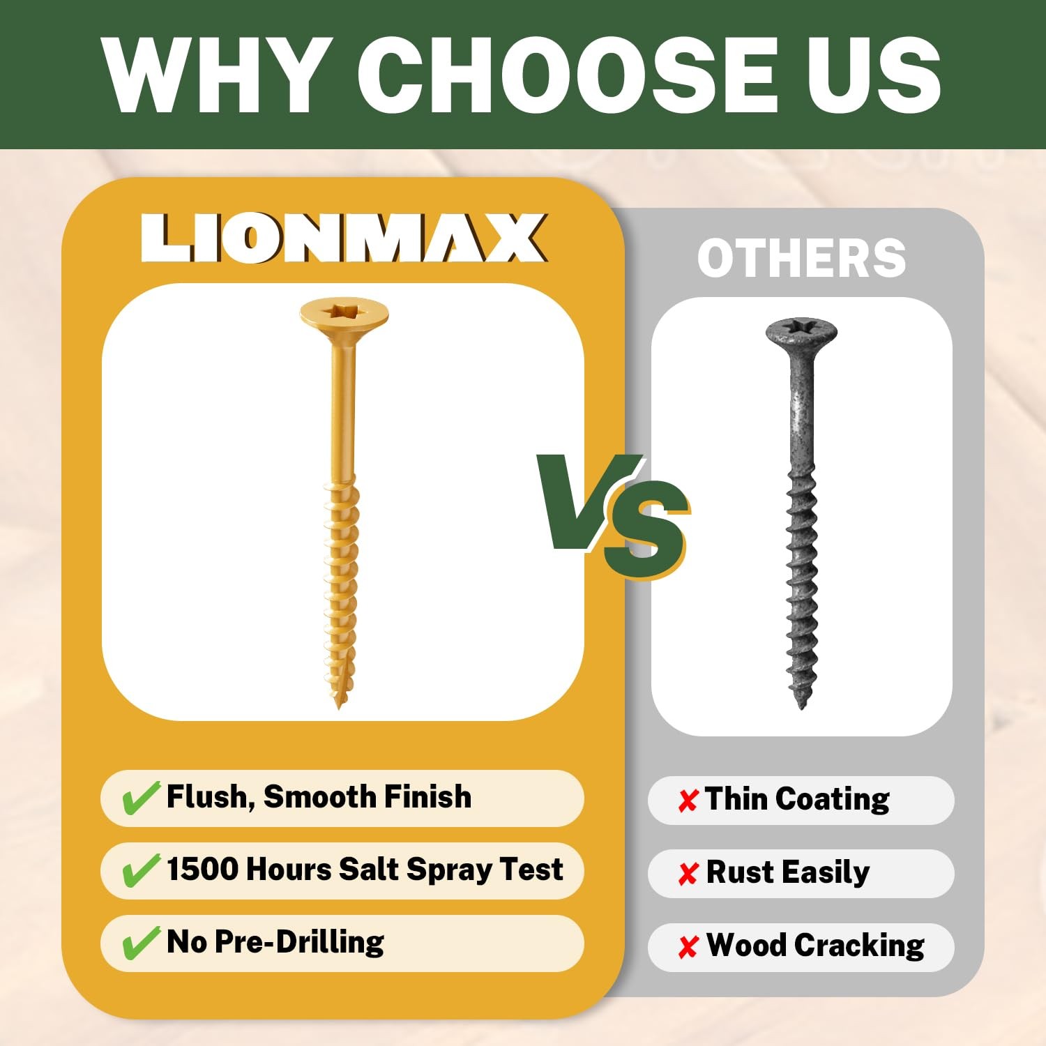 LIONMAX Deck Screws 3 Inch, Wood Screws #10 x 3, 300 PCS, Rust Resistant, Exteri