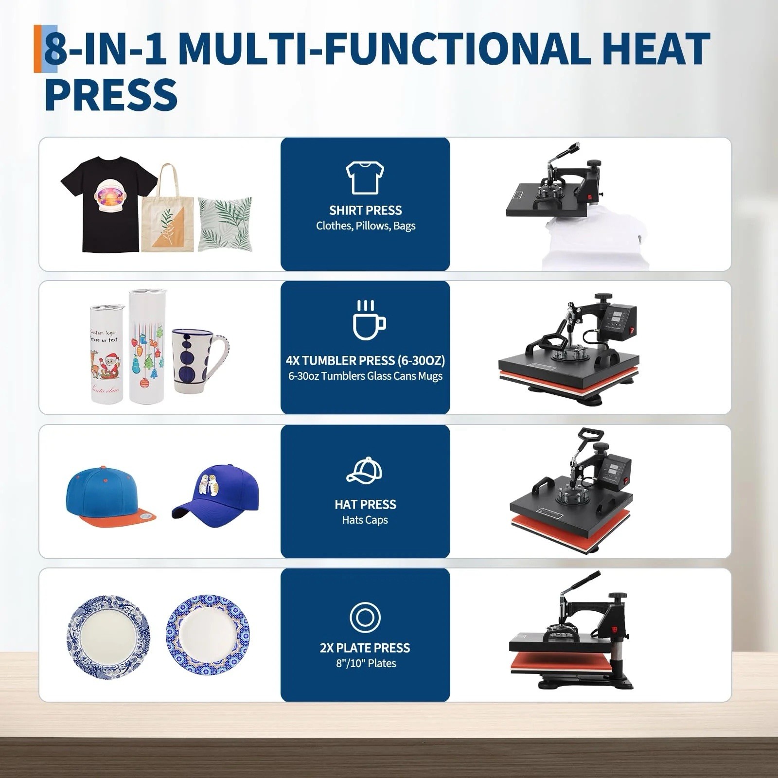 Carejoy 8-in-1 Digital Transfer Sublimation Heat Press Machine
