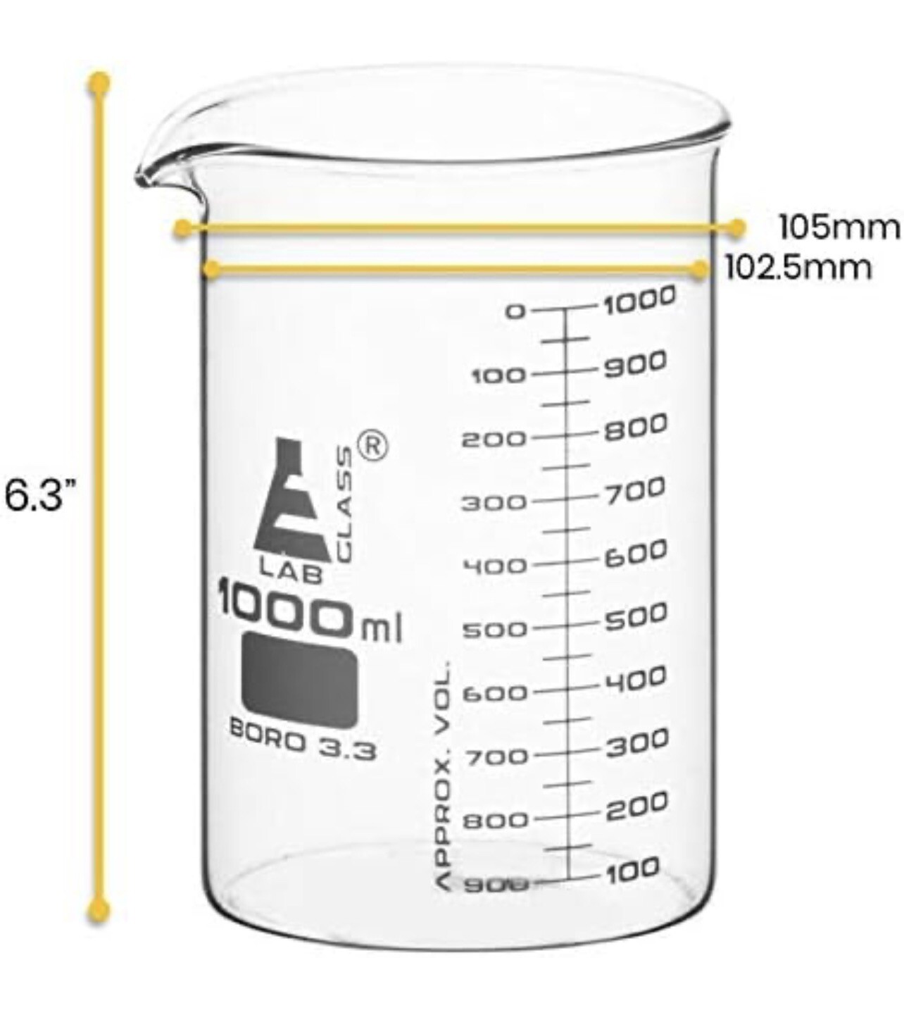Eisco Labs 1000ml Beakers Low Form Borosilicate Glass 5 Pack New NIB