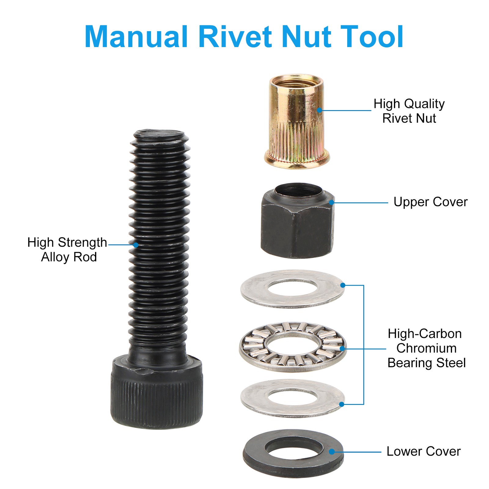 36 PCS Manual Rivet Nut Gun Kit For M6- M12 Threaded Insert Tool Automotive DIY