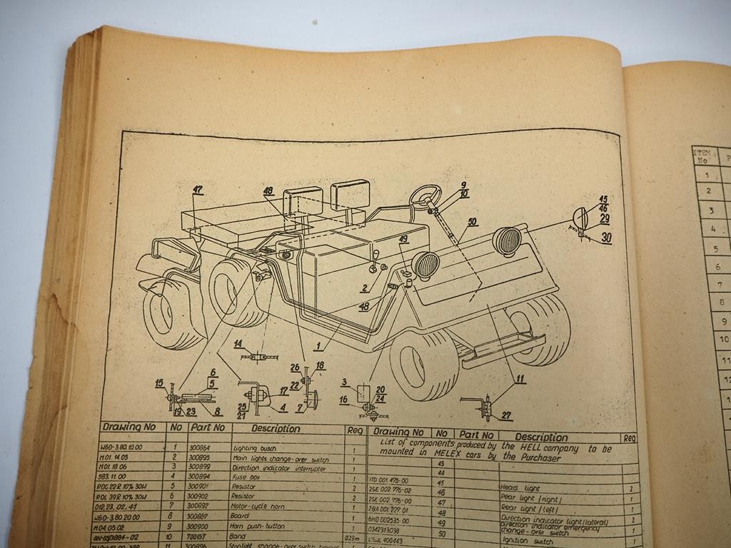 Original PZL Melex Electric Cars 1981 Parts Catalog Spare Parts List Poland