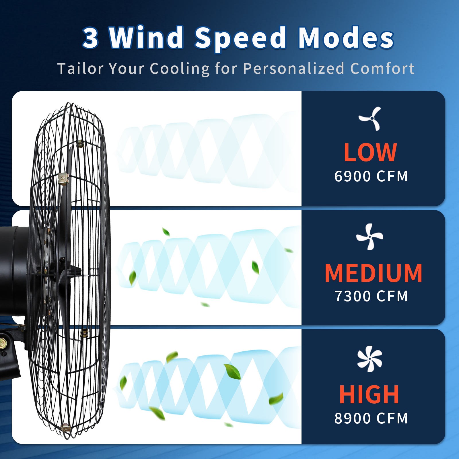 30″ In Wall Mount Oscillating Fan High Velocity 3 Speed Heavy Duty Metal Fan