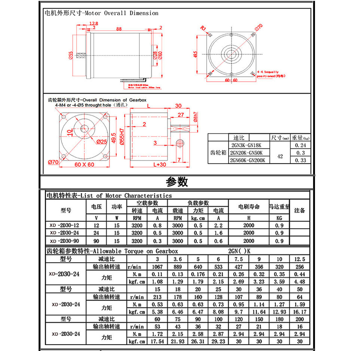 DC 12V/24V Micro Silent Metal Gear Motor 10RPM to 600RPM 2D30-24GN