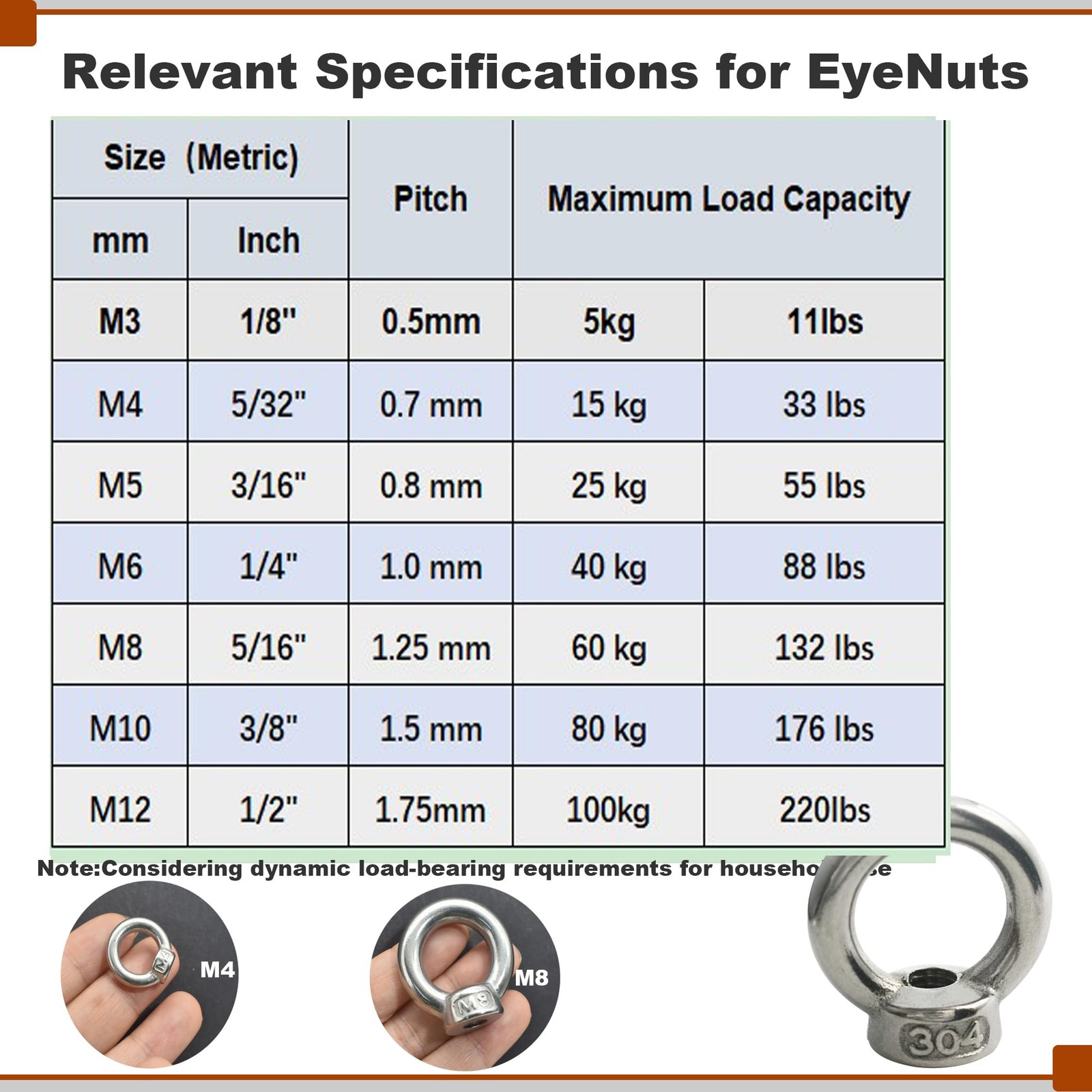 Floyutin M5 3/16″ EyeNut Stainless Lifting Eye Nuts Thread Ring Shoulder for …