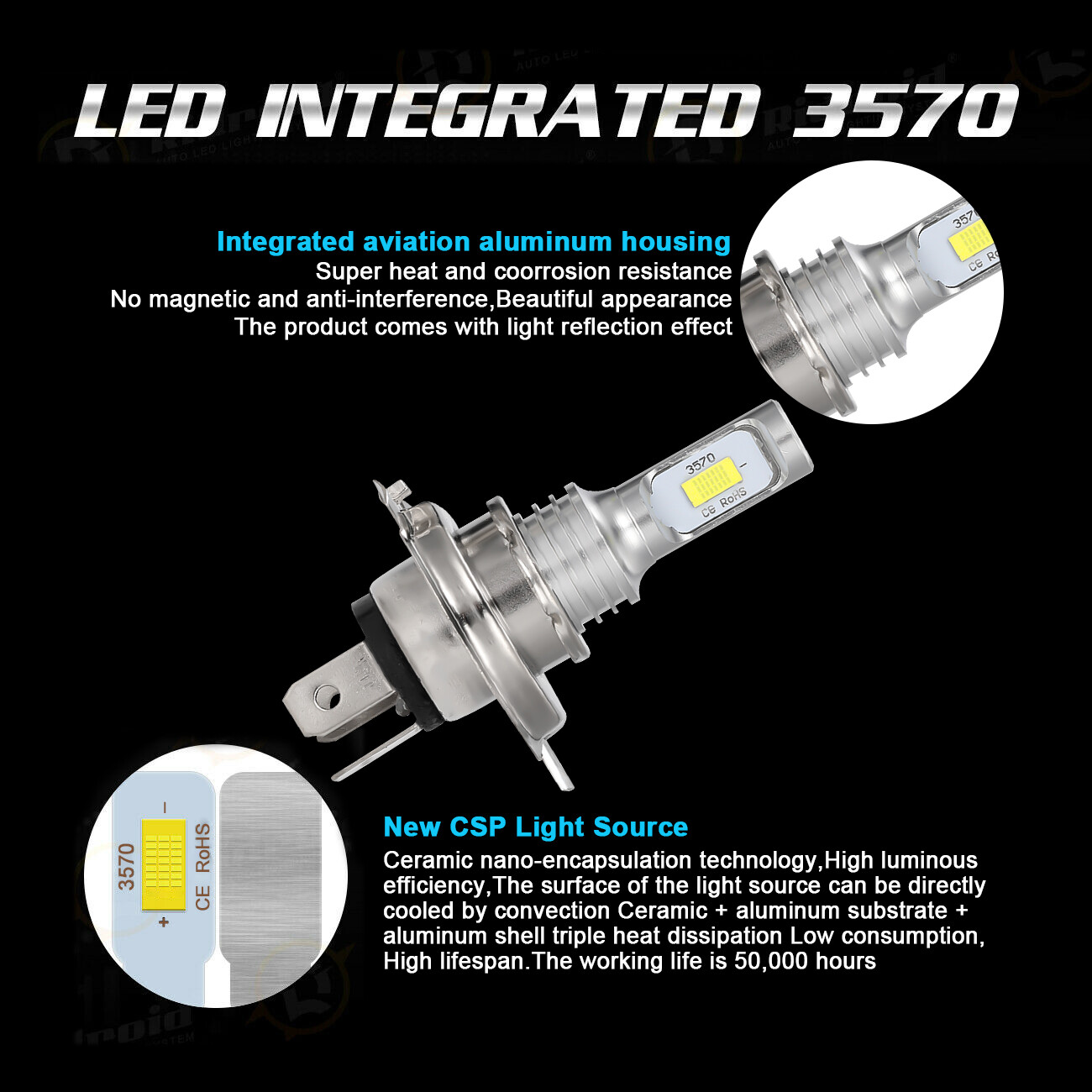 Super Bright CSP LED headlight bulbs for Honda VT750C Shadow Aero 2004-2022 US
