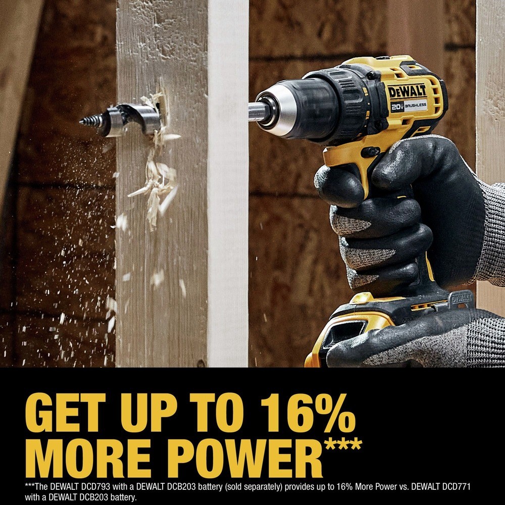 DEWALT DCD793D1R 20V MAX 1/2″ Cordless Drill Driver Certified Refurbished