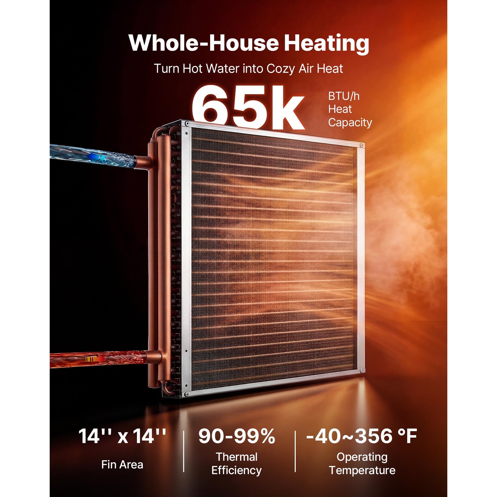 Uimoso 14 x 14 in Water to Air Heat Exchanger HVAC Coil, 65K BTU Capacity