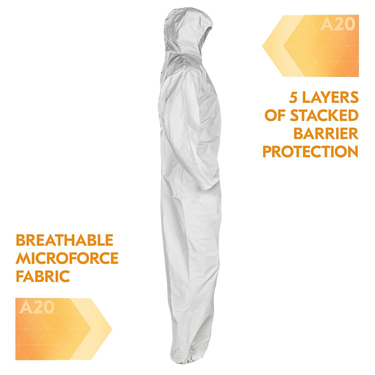 (5-Pack) KleenGuard™ A20 49002 Coveralls, White – Medium – Hooded Elastic, NEW