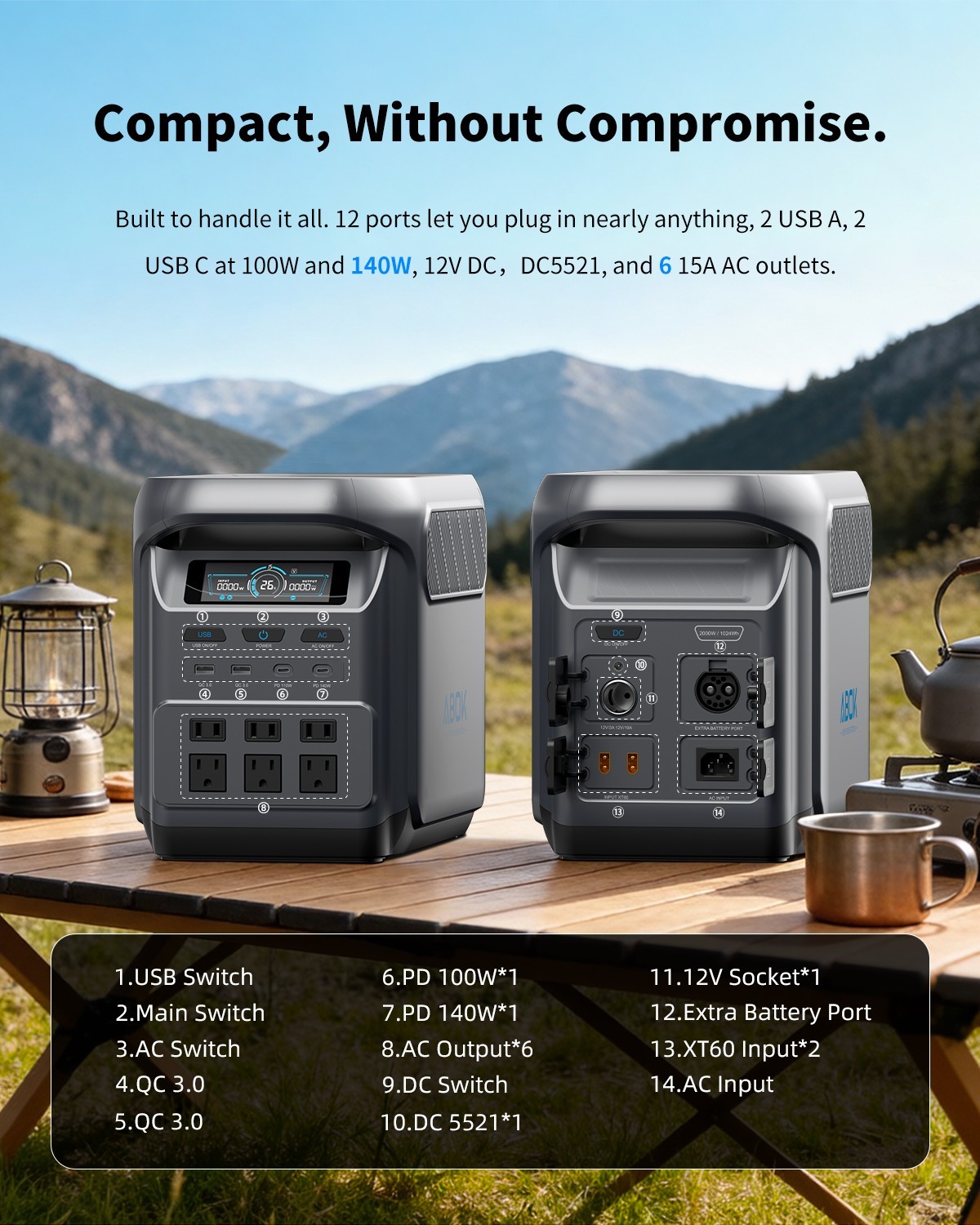 1024Wh ABOK Ark1800 Power Station 1800W LiFePO4 PD140W UPS App 1000W PV Input