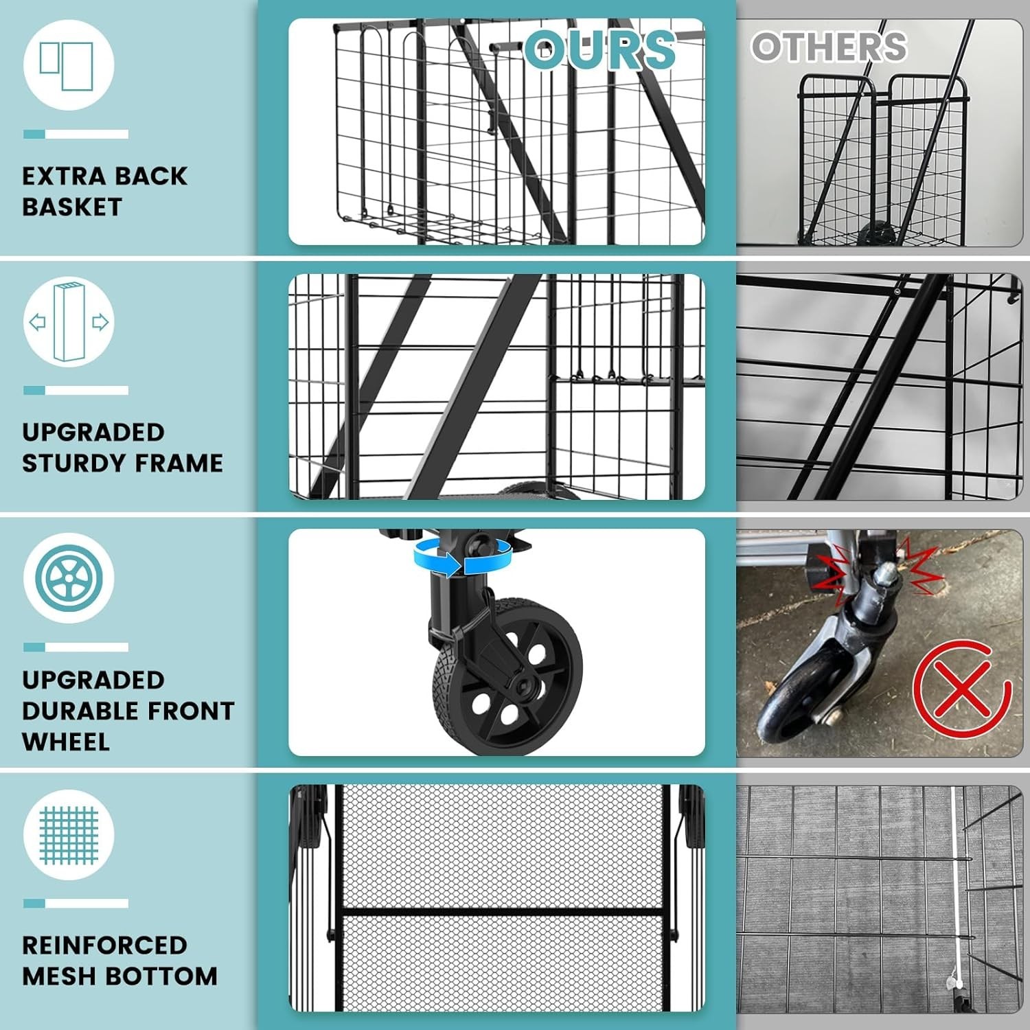 Upgraded Shopping Cart for Groceries,330LBS Jumbo Grocery Cart with Waterproo…