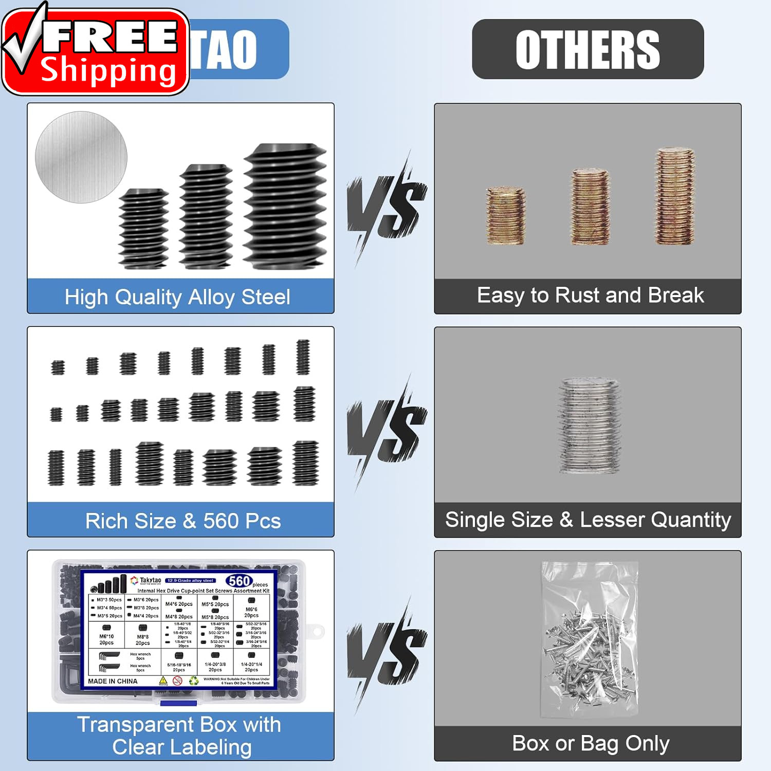 560PCS 25 Sizes Metric & SAE Set Screw Assortment Kit,12.9 Class Alloy Steel Int