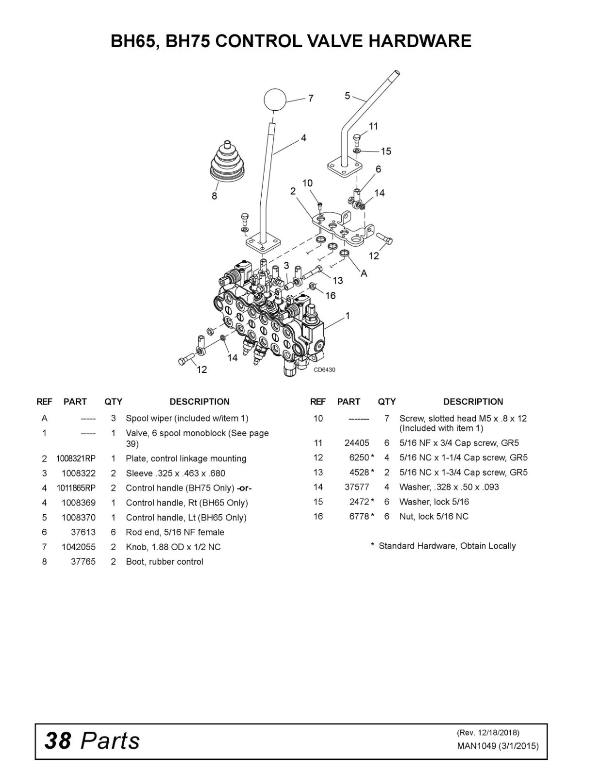 Backhoe Loader Operator Manual Fits Woods BH65 BH75 – Printed Manual