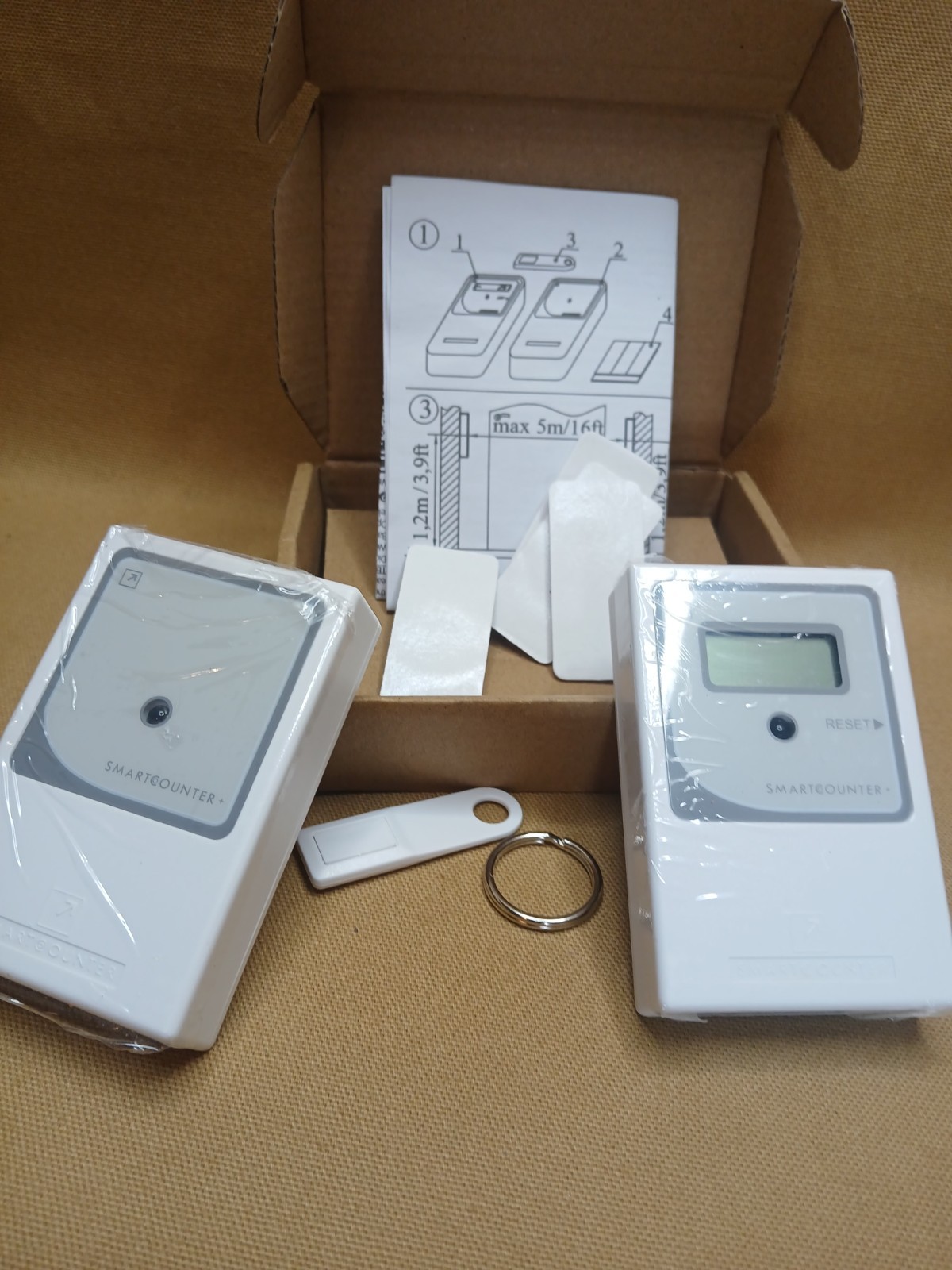 Smart Counter Retail People Counter – Infrared & Wireless, Battery Operated