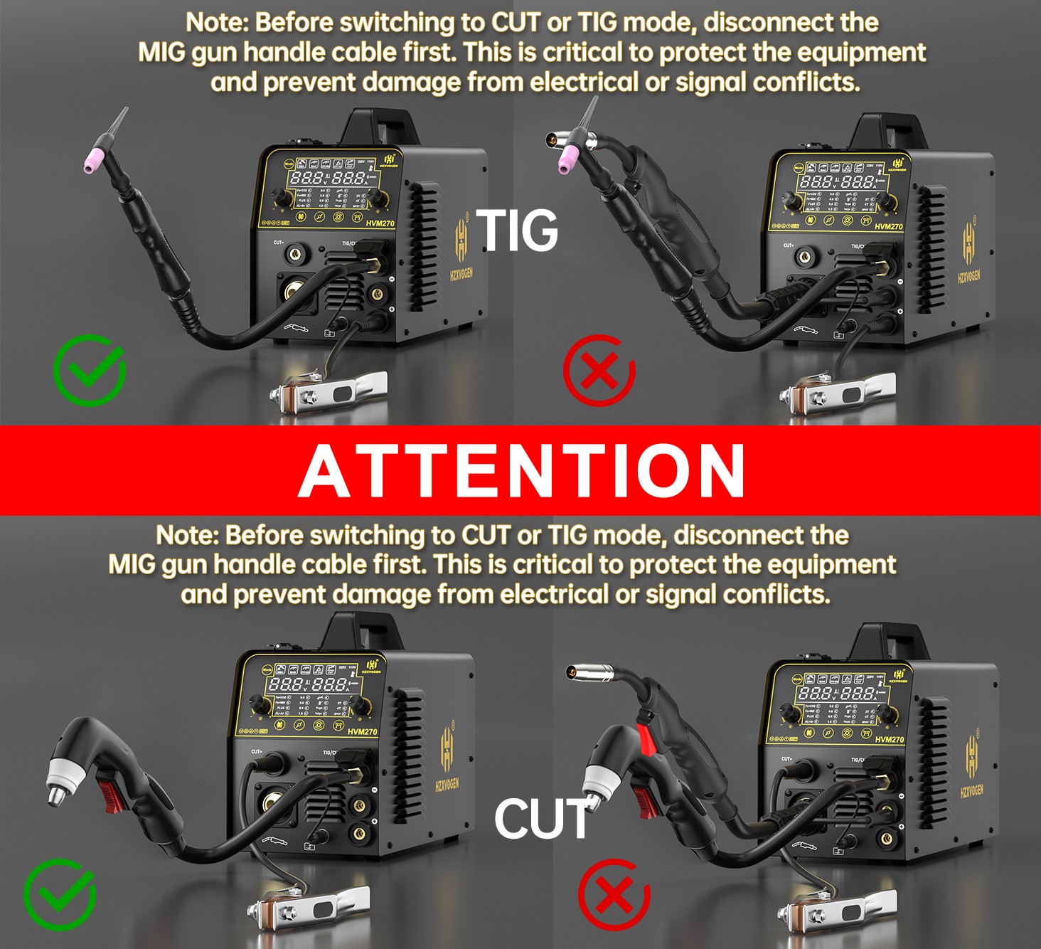 5 in 1 MIG/CUT/TIG/MMA Welder 250A MIG Welder Plasma Cutter 220V Gas/Gasless US