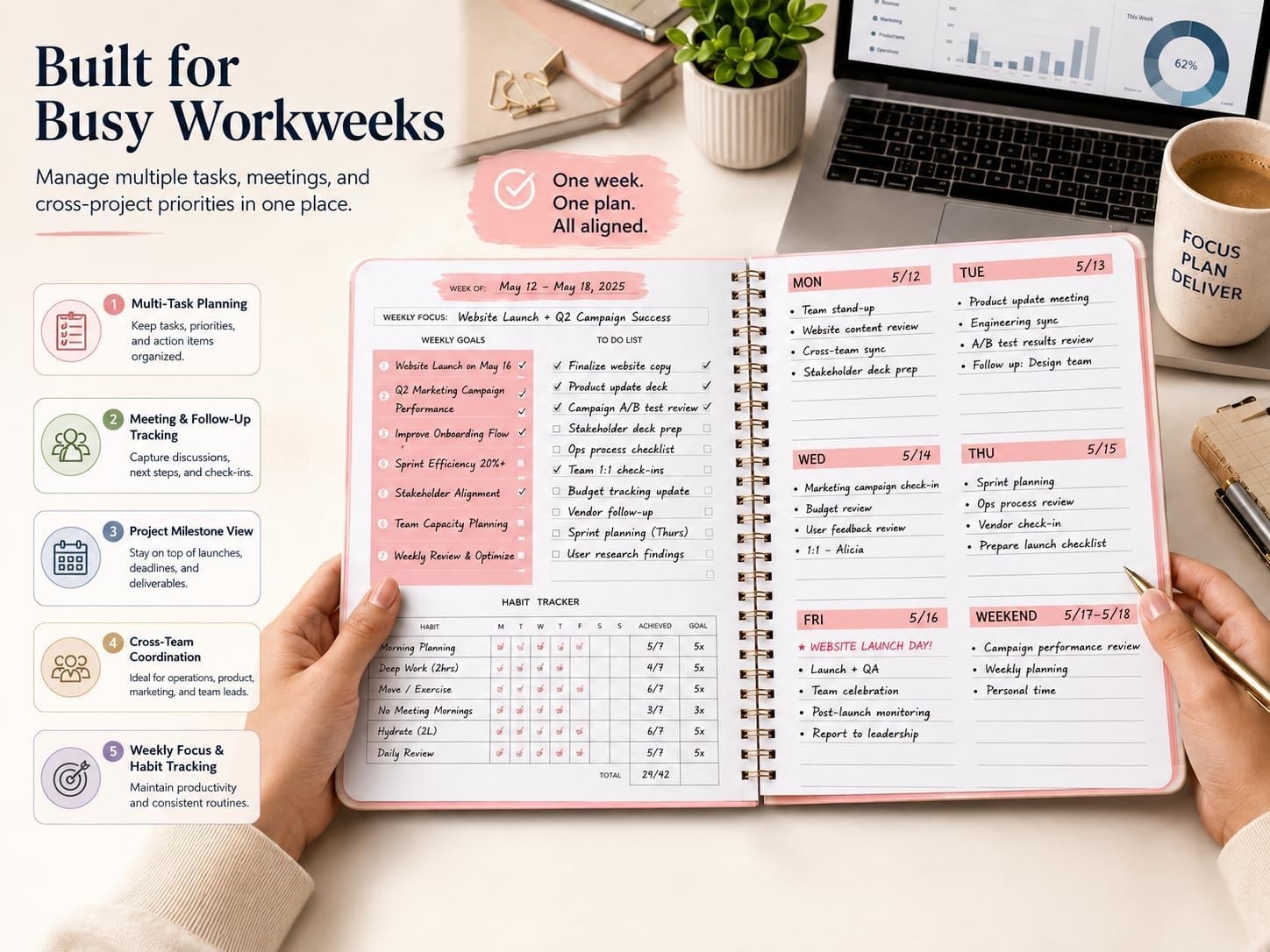 Compact 108-Page Weekly Planner: Habit Tracker & To-Do List with Lay-Flat Design