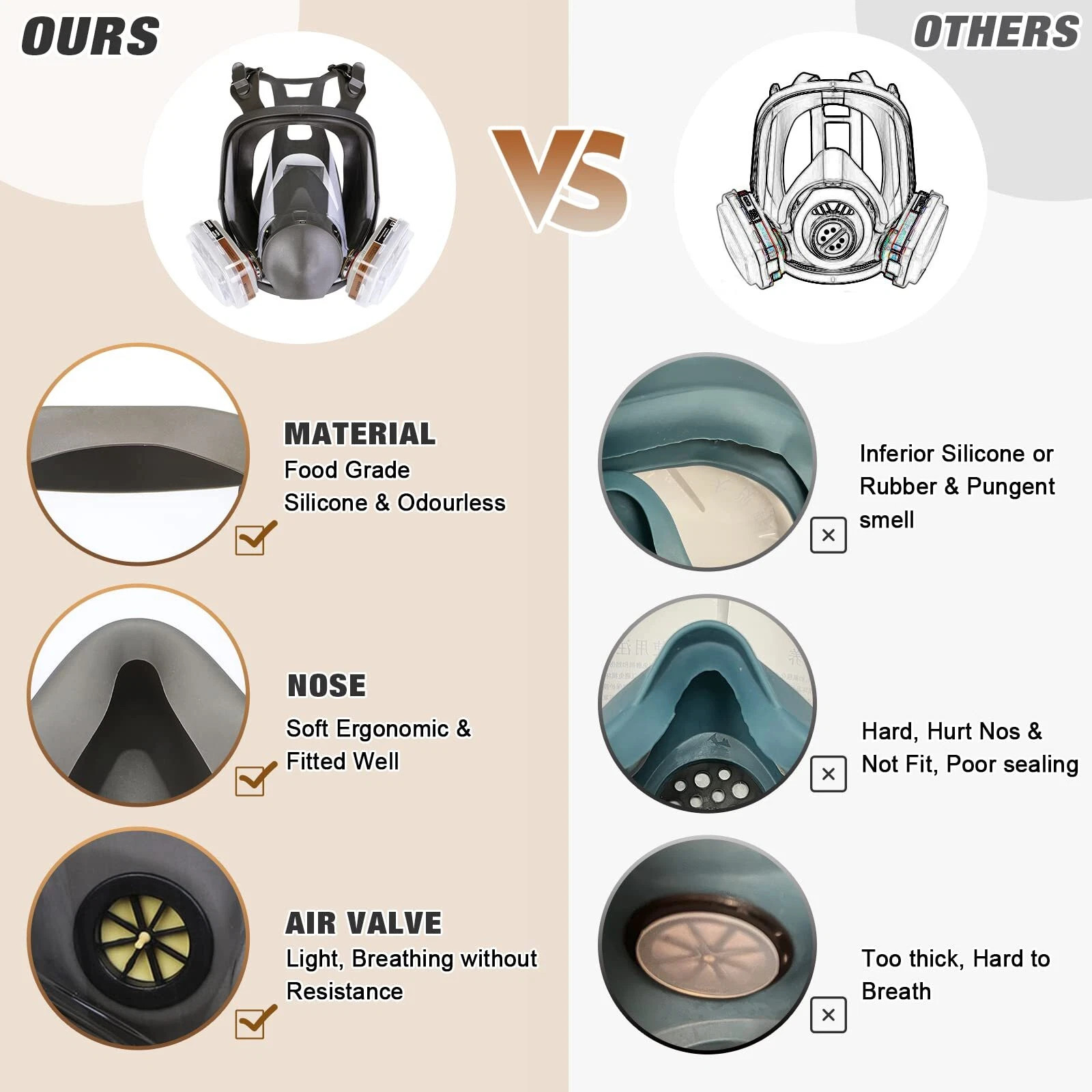Full Face Gas Mask Painting Spraying Respirator w/Filters for 6800 Facepiece US