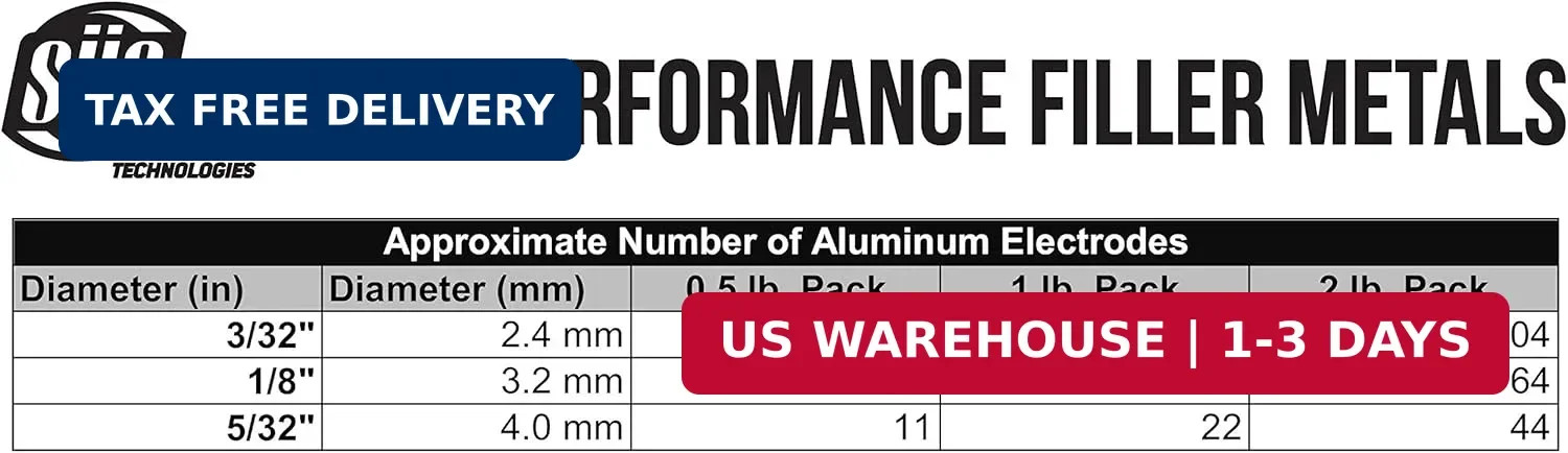SÜA – Aluminum E4043 Stick Electrode Rod 1/8» x 14» – (1 Lb)