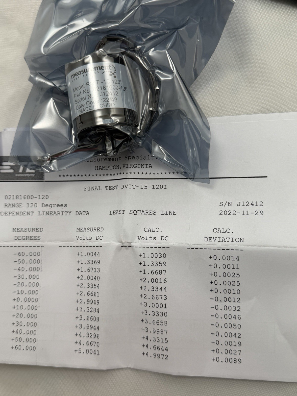 NEW Measurement Specialties RVIT-15-120I Rotary Position Sensor 02181600-120 NEW