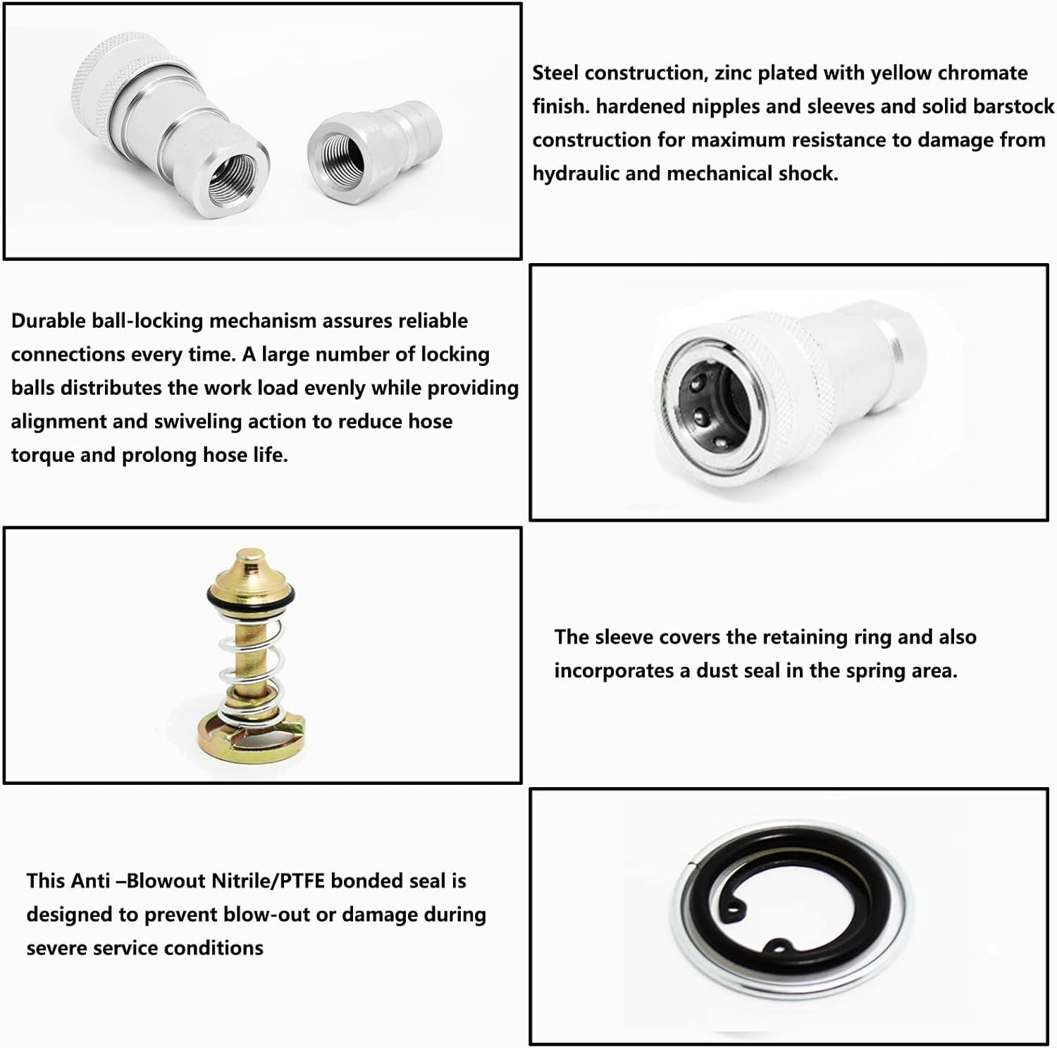 Hydraulic Coupler 1/4″ NPT ISO 7241-B, Quick Connect and Disconnect Tractor Coup