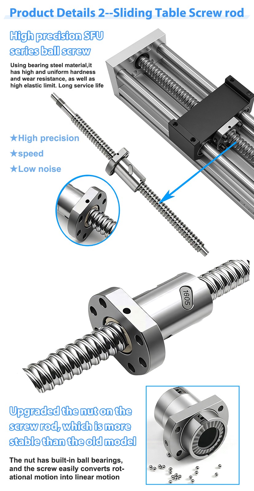 High Precision Sliding Table Linear Guide Rail Stage Actuator Ball Screw Motion