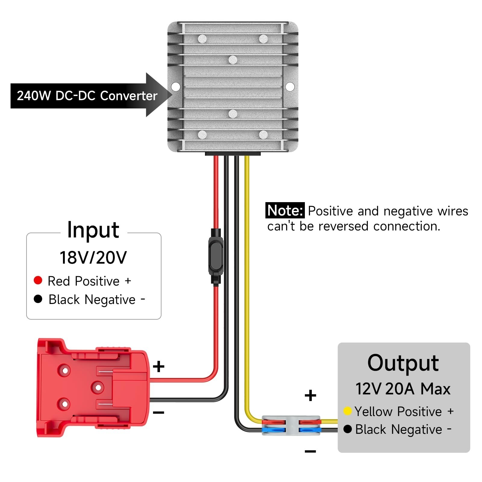 240W 20A 18V to 12V Step Down Converter Compatible with Milwaukee 18V Battery