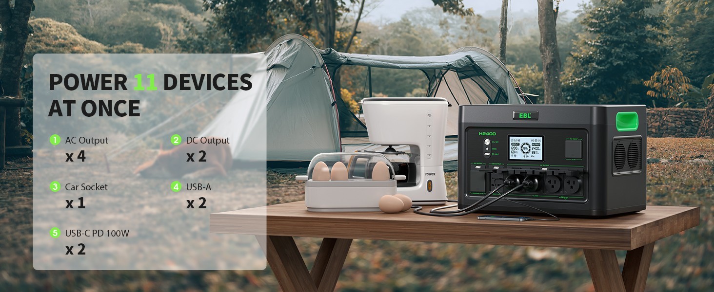2400W 1843.2Wh Power Station Portable Solar Generator RV LiFePO4 Backup Battery
