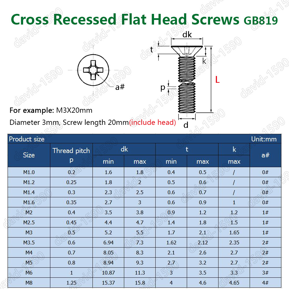 M1 M1.2 M1.4 M1.6 M1.7 M2 Black Steel Phillips Countersunk Flat Head Screw Bolt
