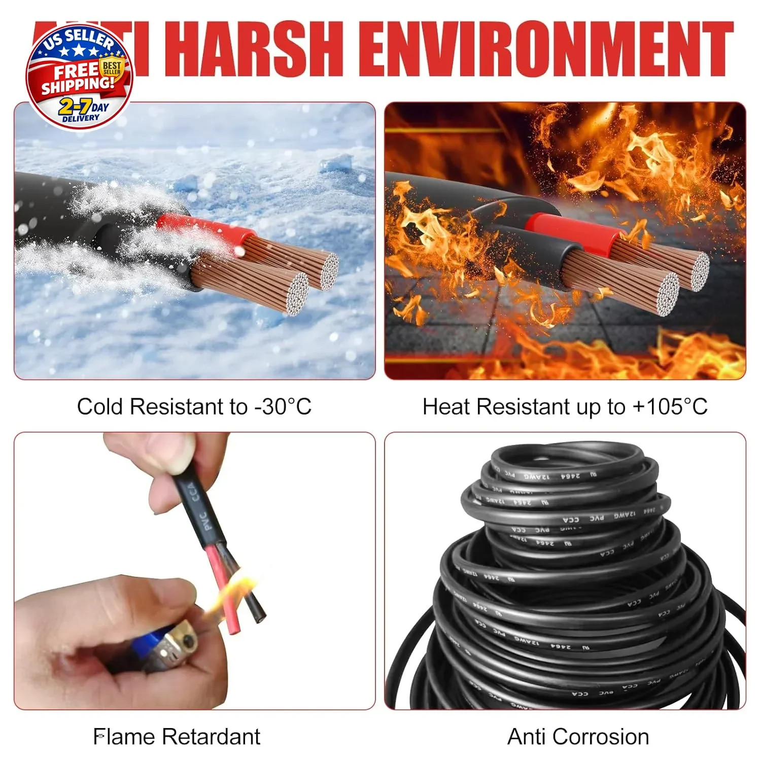 150FT 12 Gauge Wire 2 Conductor Electrical Wire, 12 AWG 3.3mm² Wire PVC Cord,