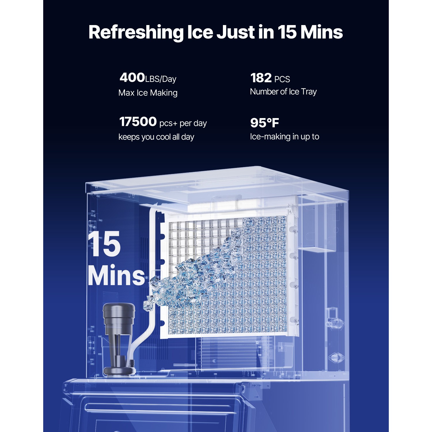 Commercial Ice Maker Machine, 400LBS 24H Ice-Making Machine With 300LBS Stainles