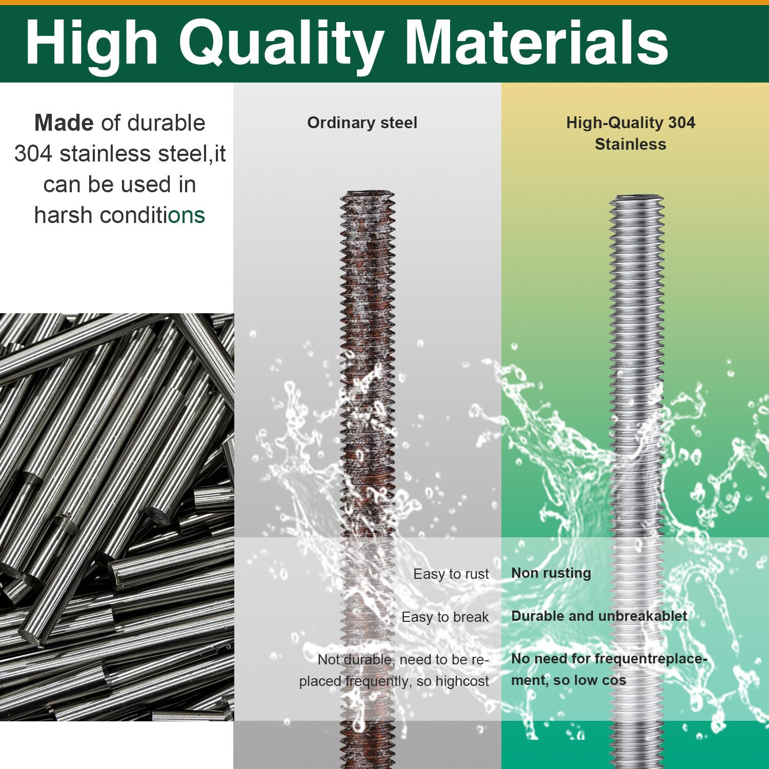 M6-1.0X250Mm Fully Threaded Rod Studs, 304 Stainless Steel Long