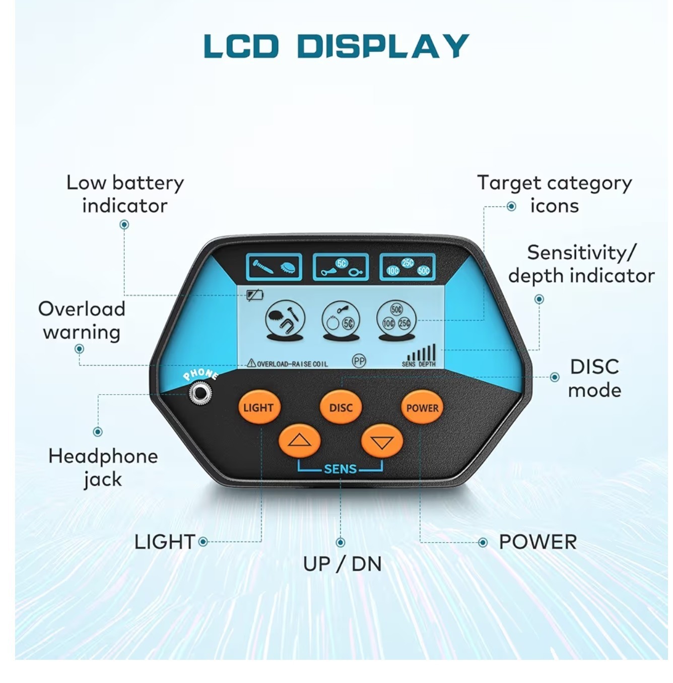 Metal Detector Professional for Adults & Kids