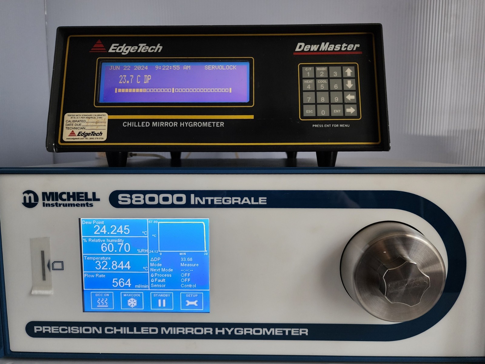 EDGETECH DewMaster Chilled Mirror hygrometer Dew point hygrometer