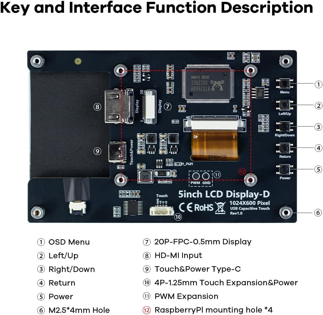 High-Definition 5-Inch HDMI Touchscreen with IPS Display for Gaming & DIY