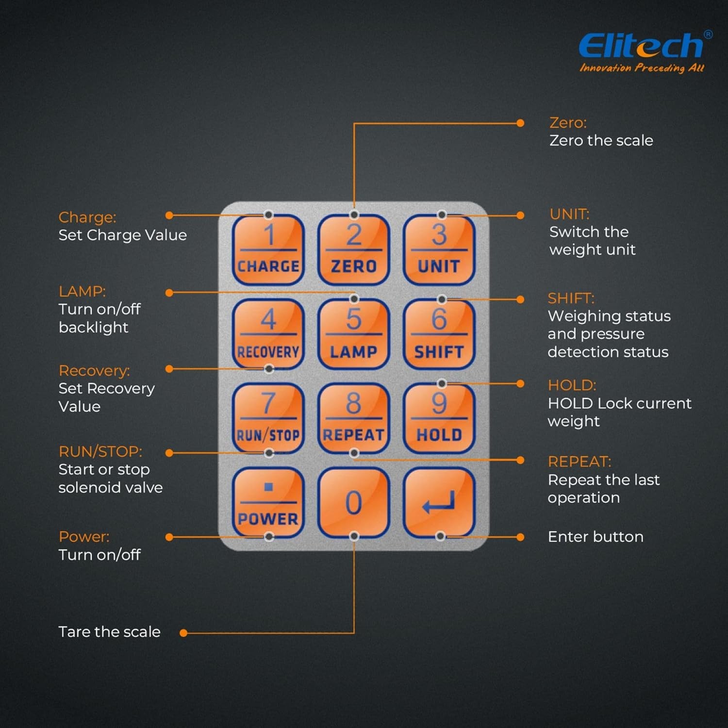 Elitech 330LBS/150KG Electronic Refrigerant AC Charging Weight Scale LMC-210A
