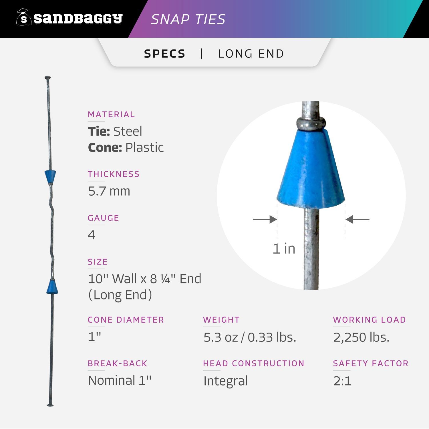 Sandbaggy 10″ x 8 ¼» Standard Snap Ties For Concrete Forms (Long End)