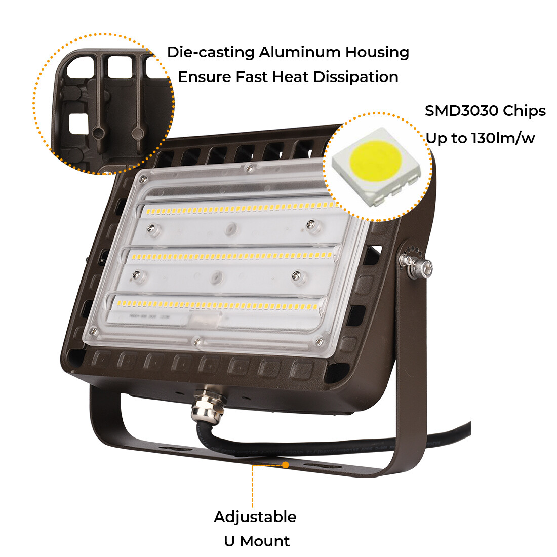 LED Flood Light Outdoor 50W IP65 Security Yard Football Garden Lamp 110V 220V