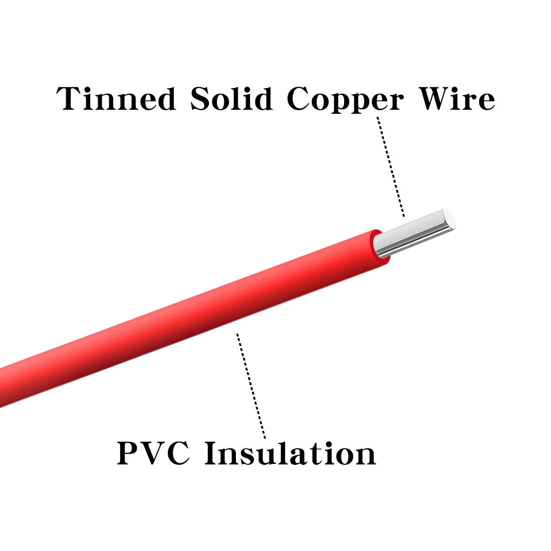 18 Gauge Solid Copper Wire Red Black 20ft Hook Up Tinned PVC 105C