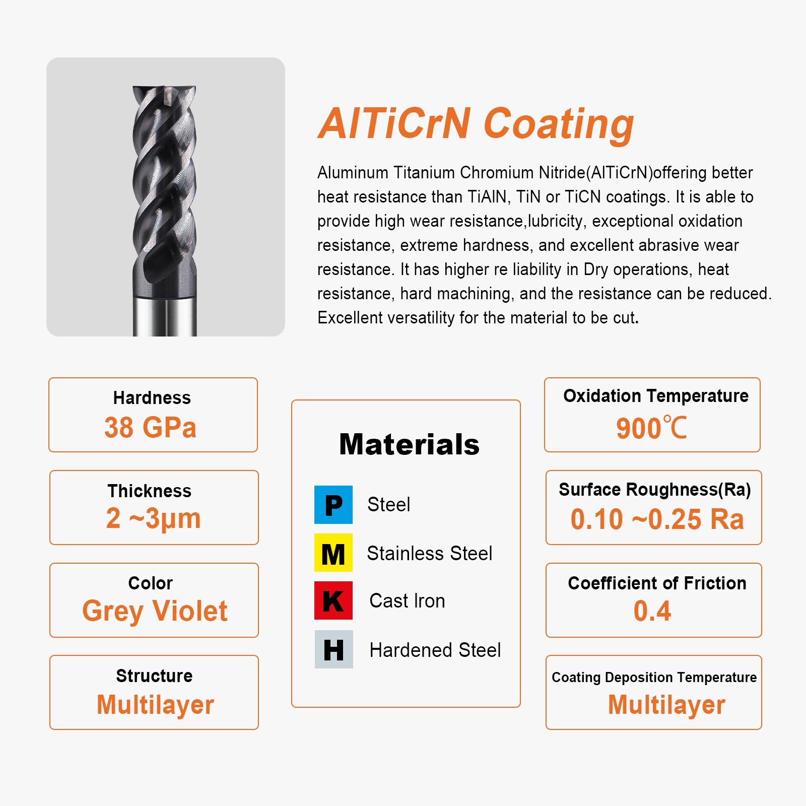 5 PCS 7/64″ 4 Flutes Square 45° Helix Carbide End Mill Bits AlTiCrN Coated