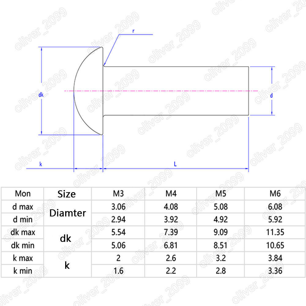 304 Stainless Steel DIN660 Round Head Rivets M3 M4 M5 M6