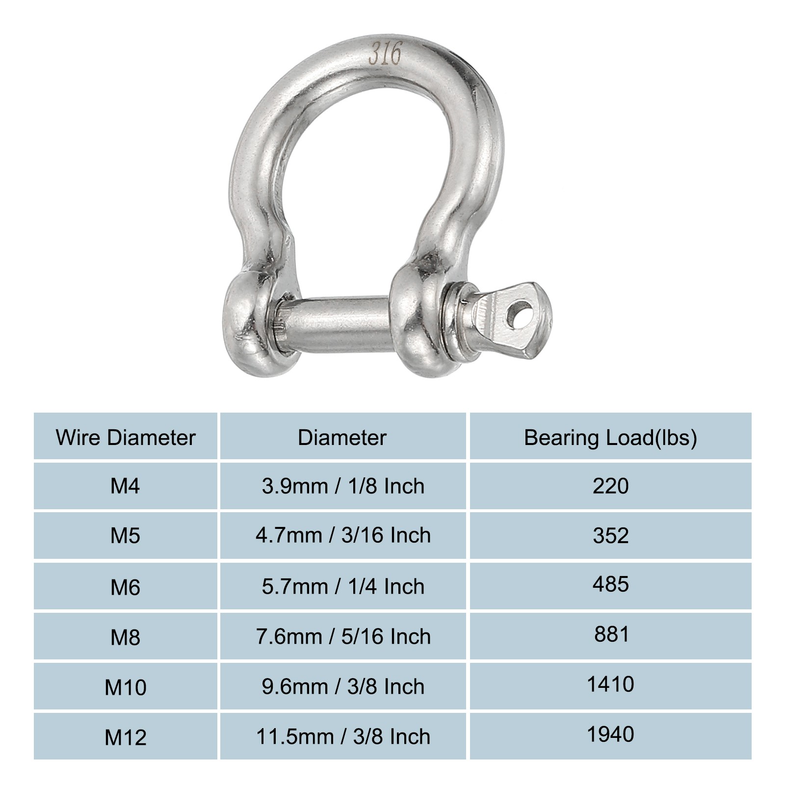 2Pcs Screw Pin Shackle 3.9mm 1/8″ 220lb Forged Bow Shackle Marine Grade Silver