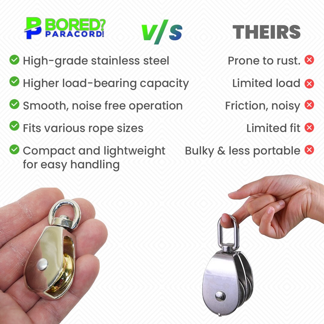 Light Duty Pulley – Durable Design for Lifting, Hanging Wire and Rope (2 Pack)